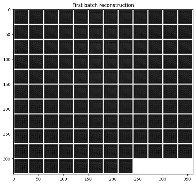 First Batch Reconstruction