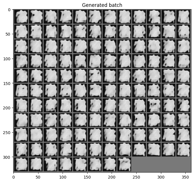 Generated Batch