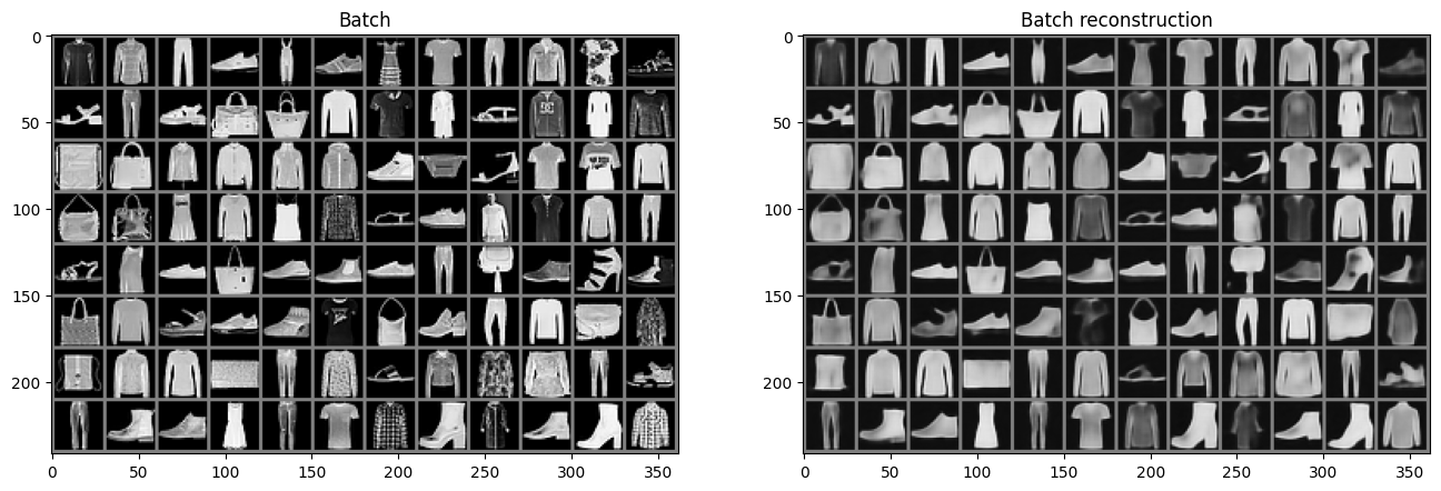 Raw Batch and Batch Reconstruction