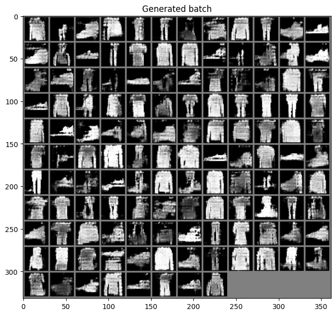 gan_sharpening