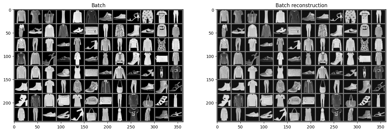 Raw Batch and Batch Reconstruction