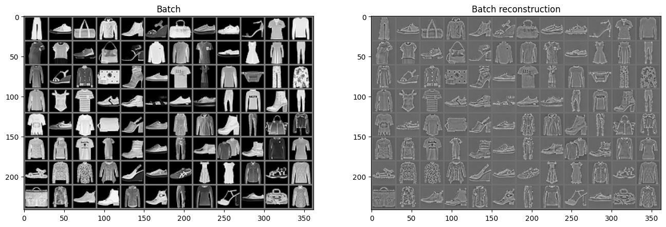 Raw Batch and Batch Reconstruction