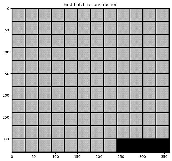 First Batch Reconstruction