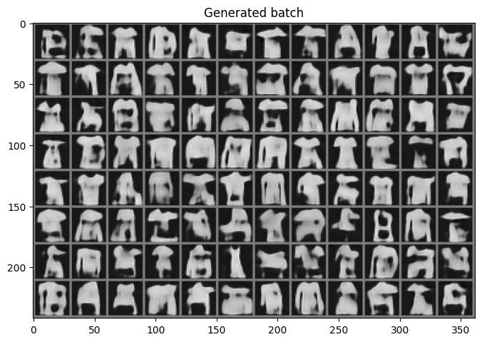 Generated Batch