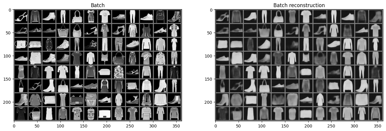 Raw Batch and Batch Reconstruction