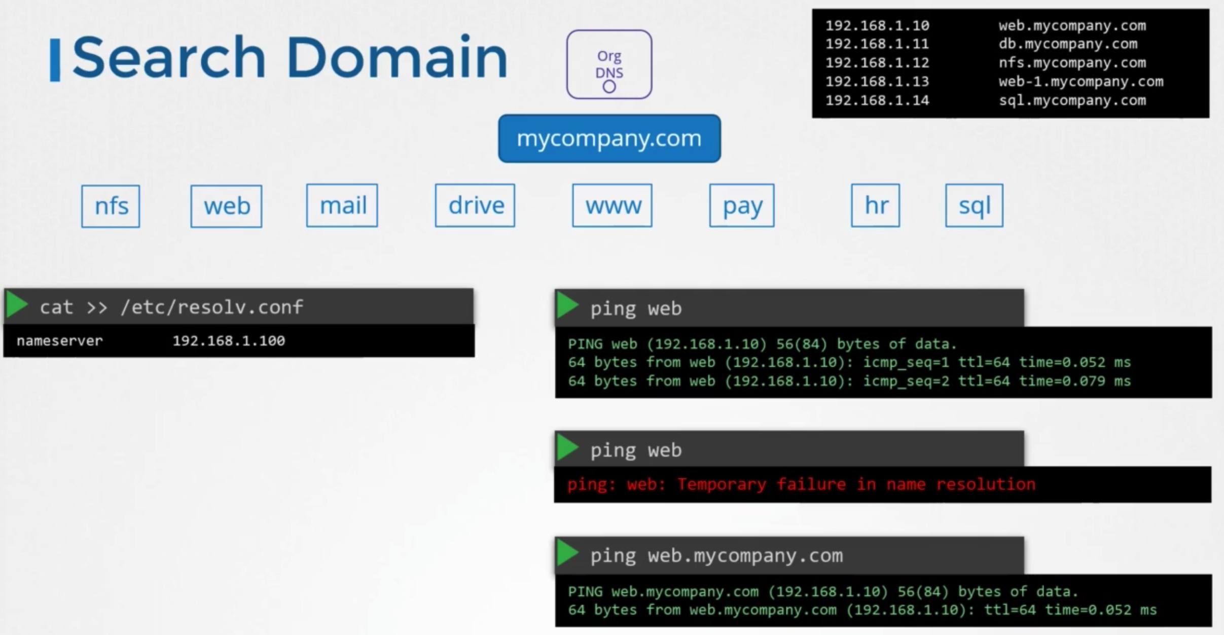 domain-names-works-private