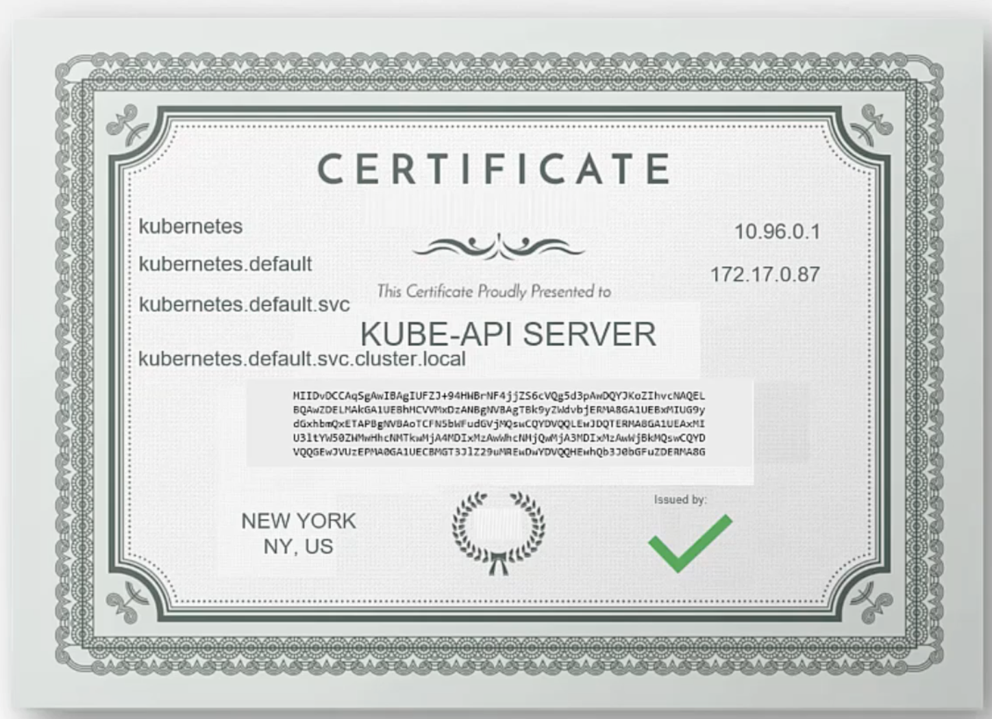 server-certificate-example
